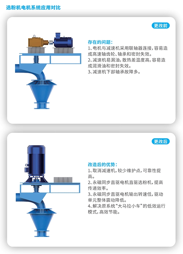 典型應(yīng)用場(chǎng)景-2