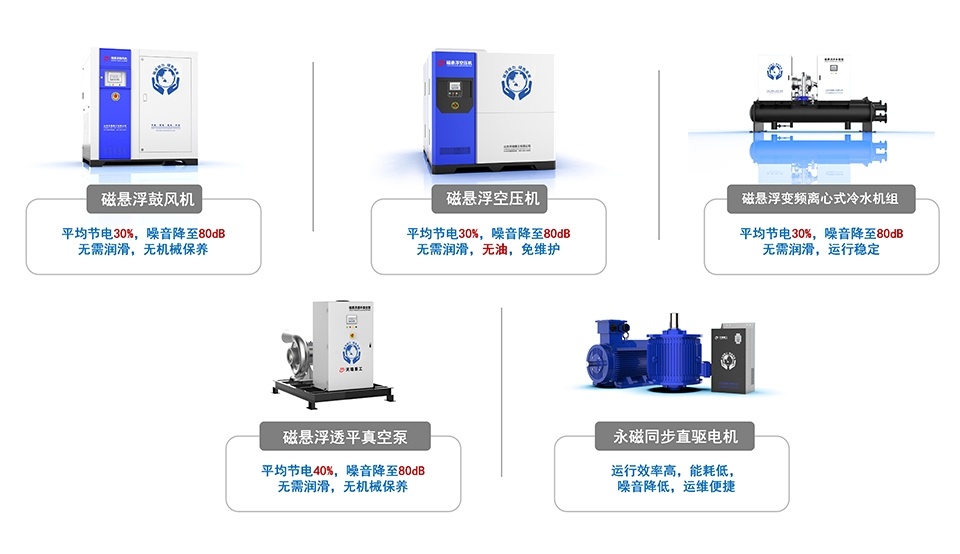 產(chǎn)品應(yīng)用圖 pptx 演示文稿